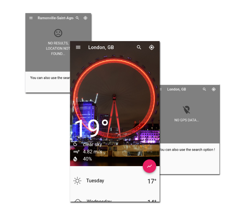 Mockup de l'application